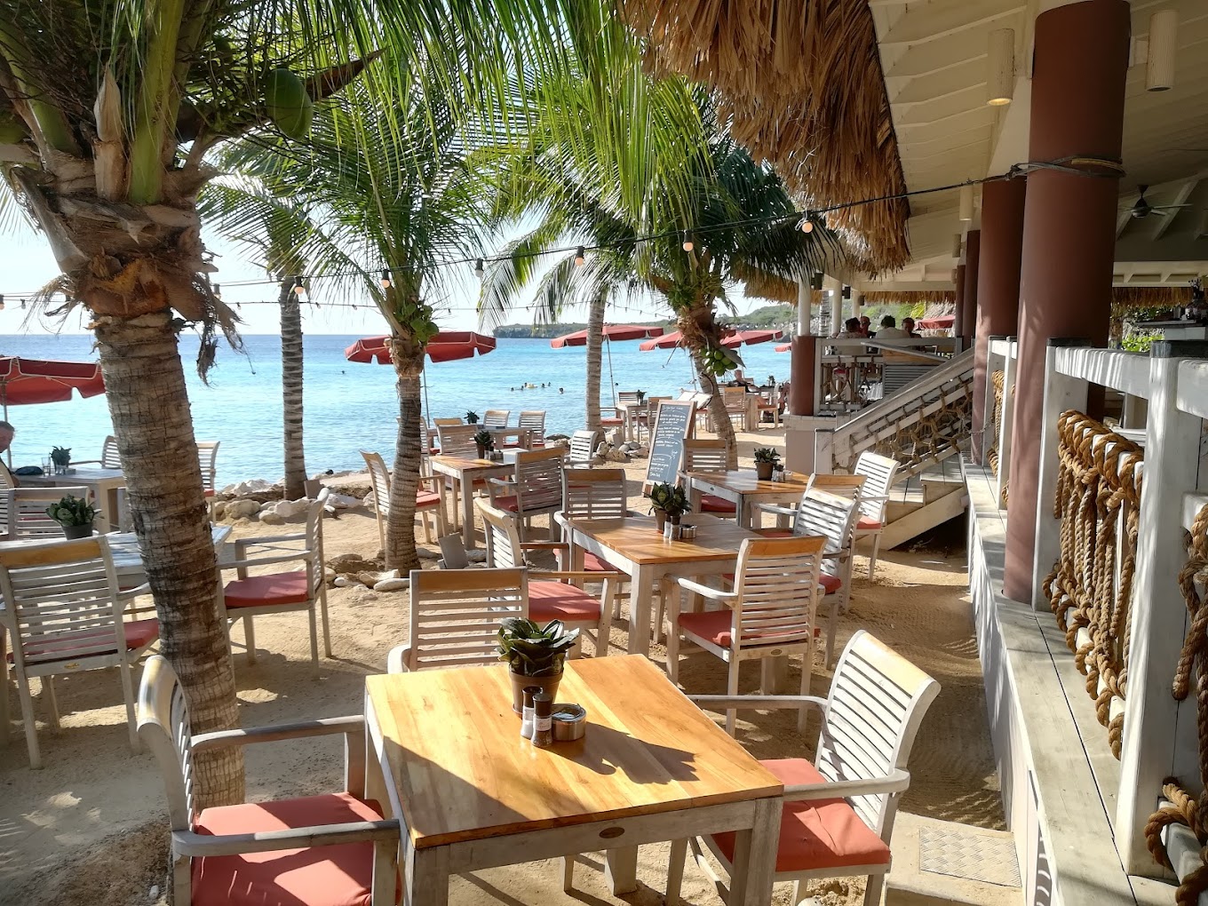 Karakter Beach 3
